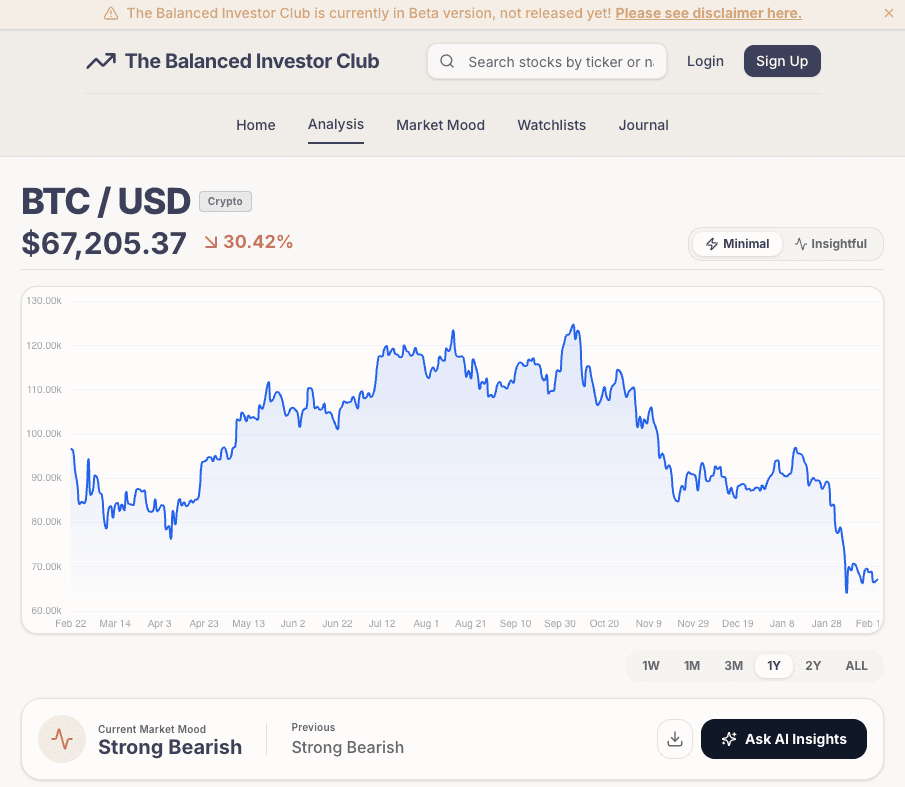 Analysis — See clearly. Decide calmly.