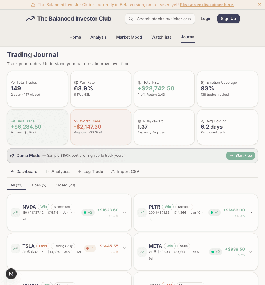 Trading Journal — Every trade tells a story. Start reading yours.