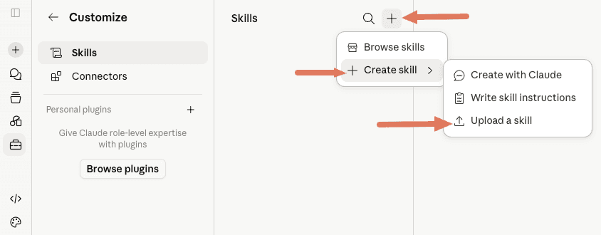 Claude Customize menu: Skills, then the plus button, then Create skill, then Upload a skill.